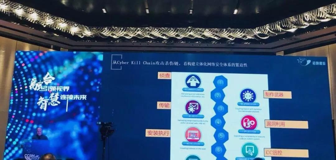 c7c7����ƽ̨(�й���)��¼�������