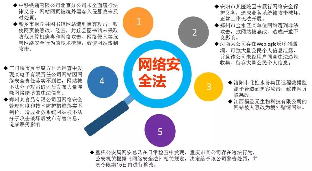 c7c7����ƽ̨(�й���)��¼�������