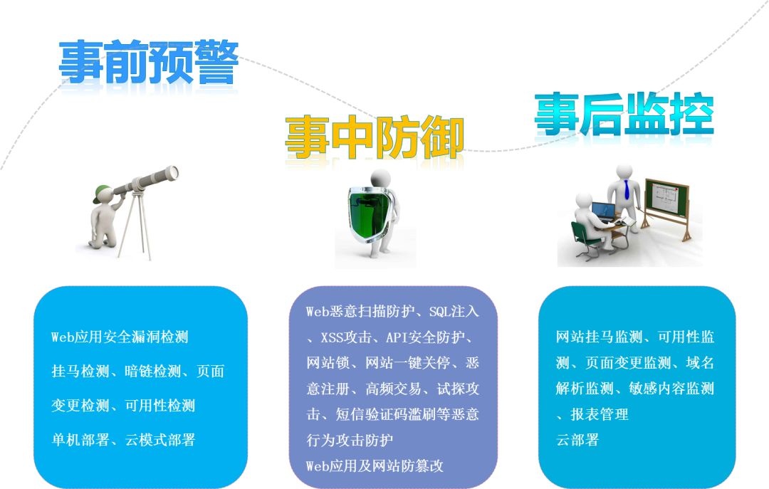 c7c7����ƽ̨(�й���)��¼�������