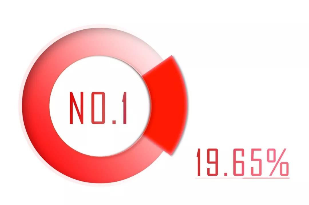 c7c7����ƽ̨(�й���)��¼�������