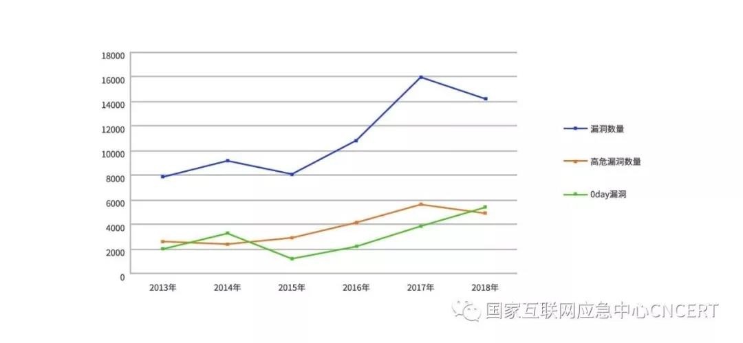 c7c7����ƽ̨(�й���)��¼�������