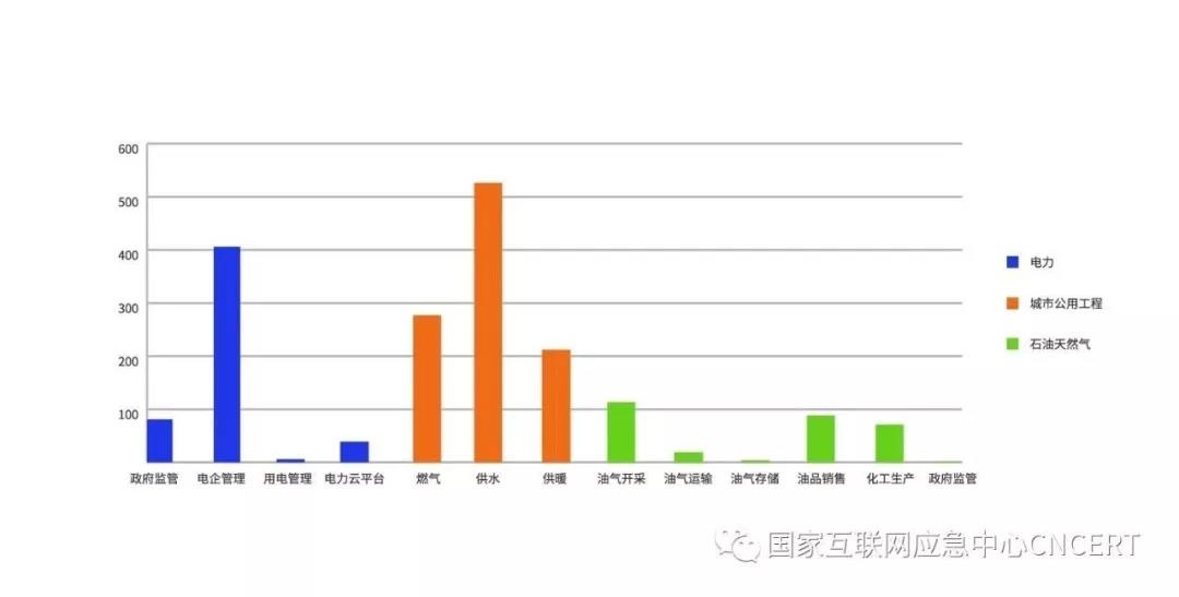 c7c7����ƽ̨(�й���)��¼�������