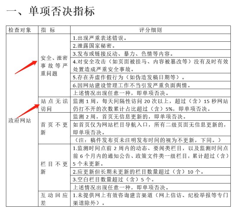 c7c7����ƽ̨(�й���)��¼�������