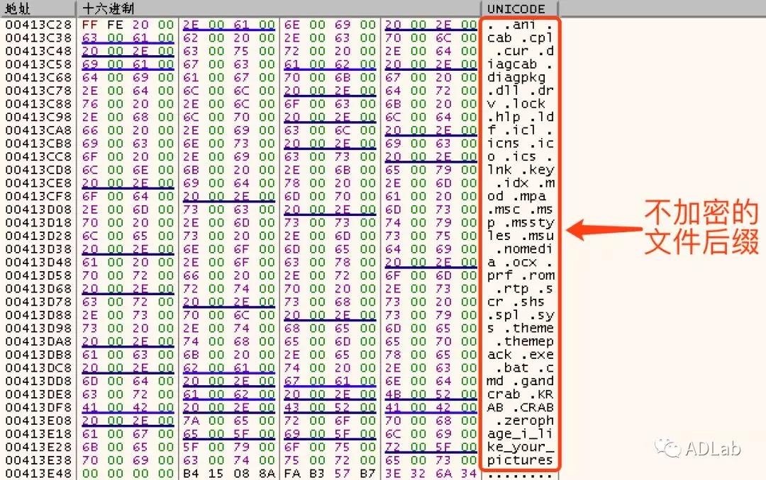 c7c7����ƽ̨(�й���)��¼�������