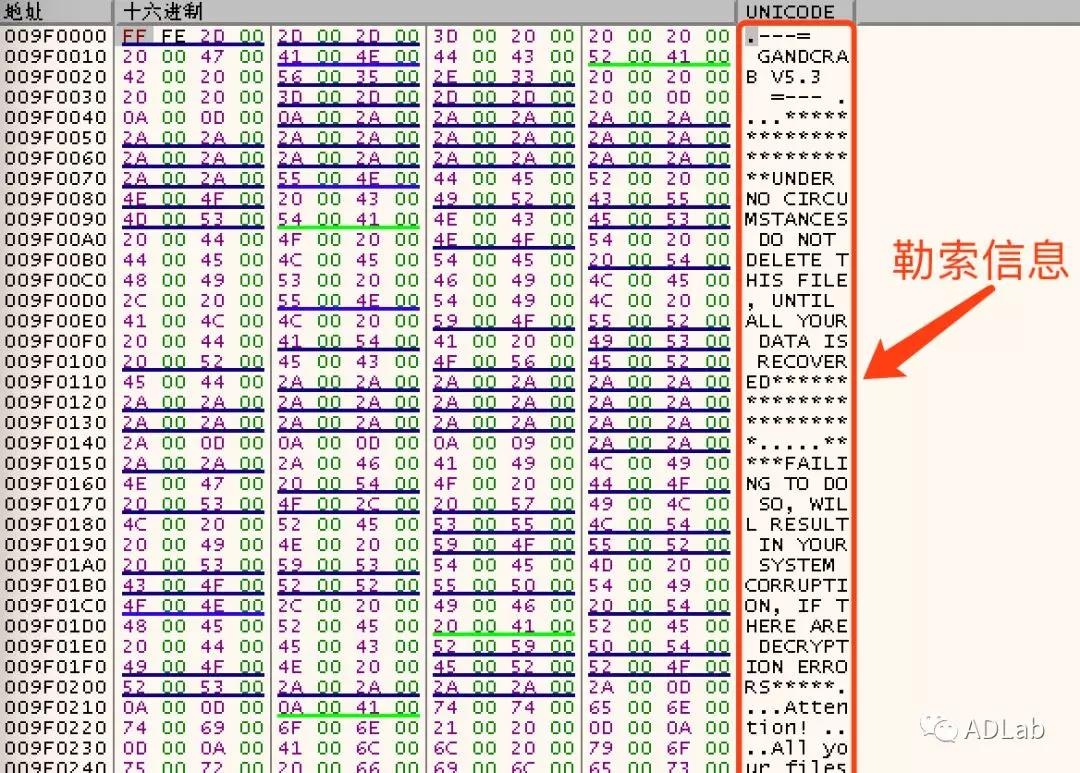 c7c7����ƽ̨(�й���)��¼�������