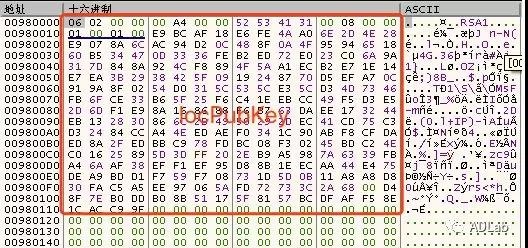 c7c7����ƽ̨(�й���)��¼�������