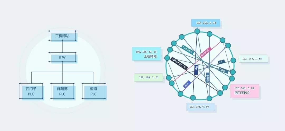 c7c7����ƽ̨(�й���)��¼�������