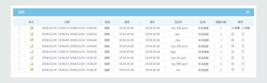 c7c7����ƽ̨(�й���)��¼�������