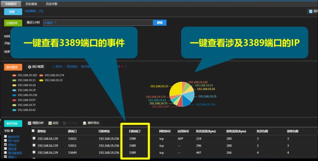 c7c7����ƽ̨(�й���)��¼�������