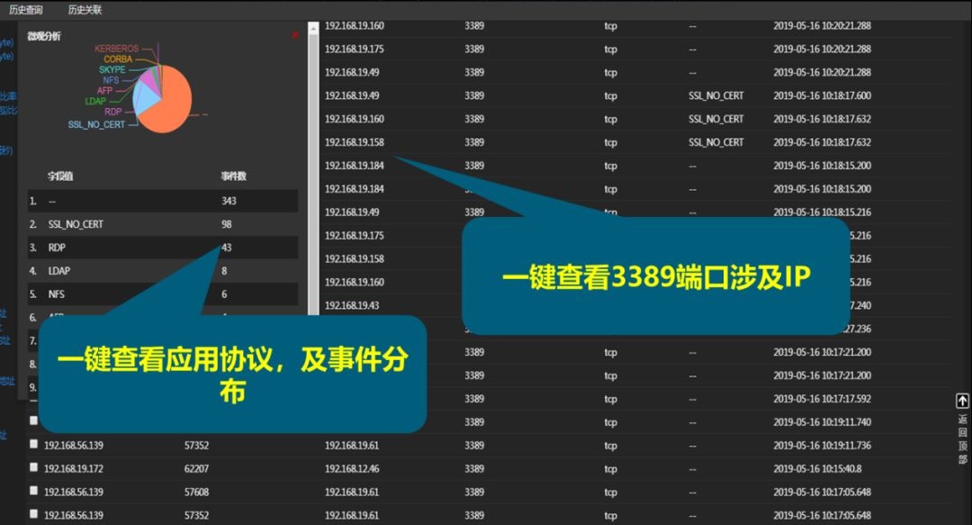 c7c7����ƽ̨(�й���)��¼�������