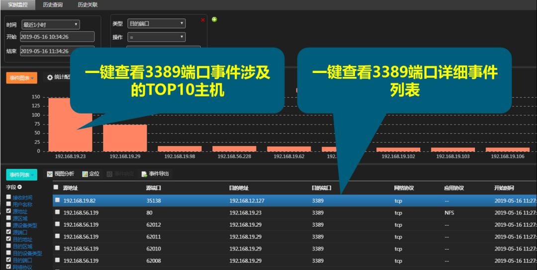 c7c7����ƽ̨(�й���)��¼�������