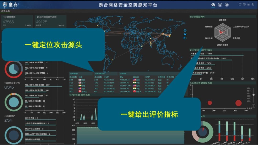 c7c7����ƽ̨(�й���)��¼�������