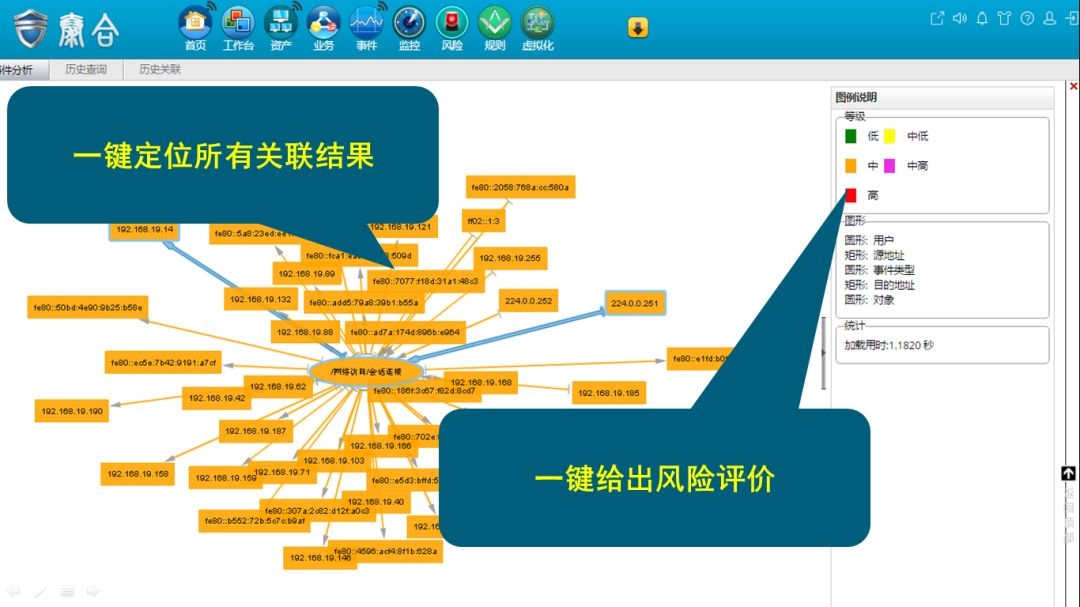 c7c7����ƽ̨(�й���)��¼�������