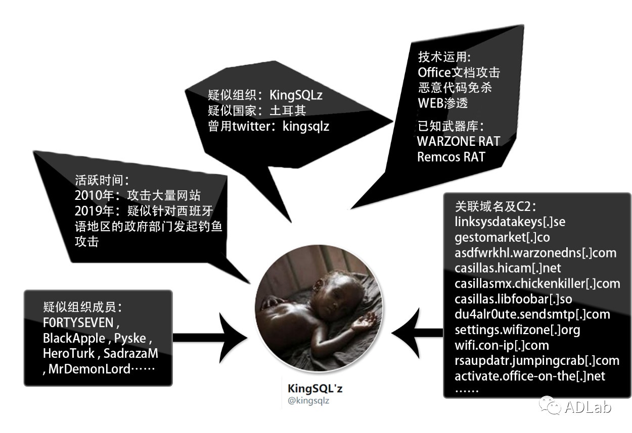 c7c7����ƽ̨(�й���)��¼�������