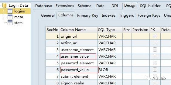 c7c7����ƽ̨(�й���)��¼�������