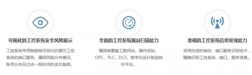 c7c7����ƽ̨(�й���)��¼�������