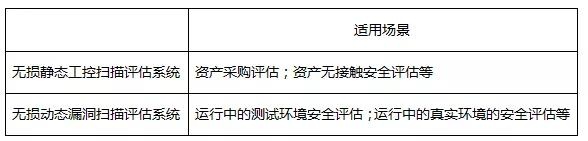 c7c7����ƽ̨(�й���)��¼�������