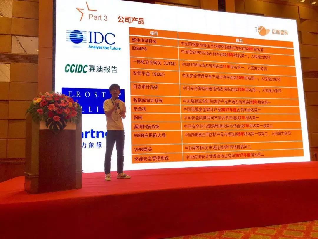 c7c7����ƽ̨(�й���)��¼�������