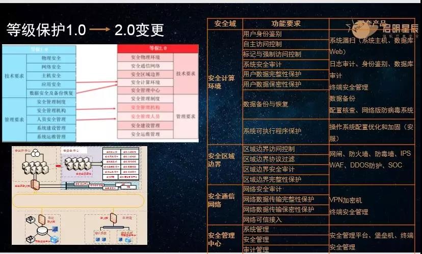 c7c7����ƽ̨(�й���)��¼�������