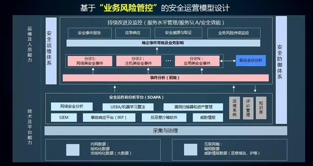 c7c7����ƽ̨(�й���)��¼�������