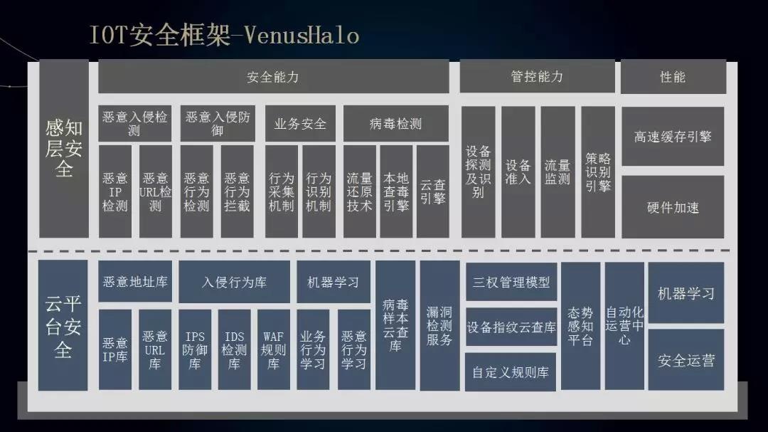 c7c7����ƽ̨(�й���)��¼�������