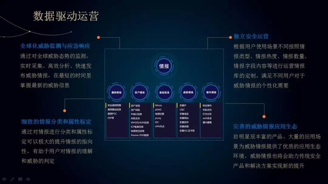 c7c7����ƽ̨(�й���)��¼�������