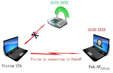 c7c7����ƽ̨(�й���)��¼�������