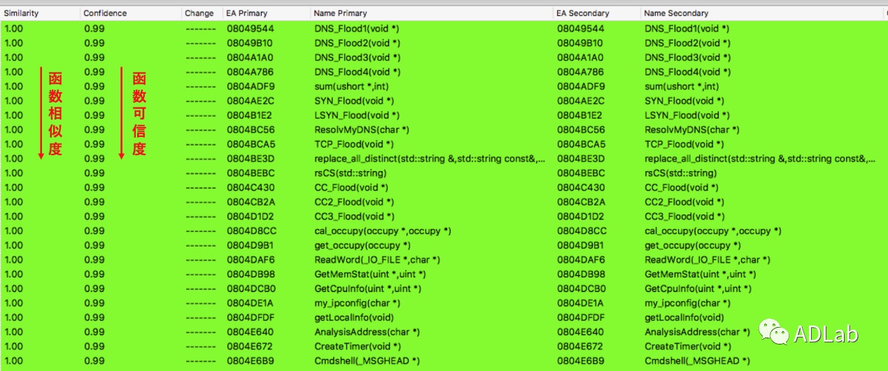 c7c7����ƽ̨(�й���)��¼�������