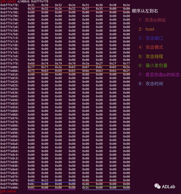 c7c7����ƽ̨(�й���)��¼�������