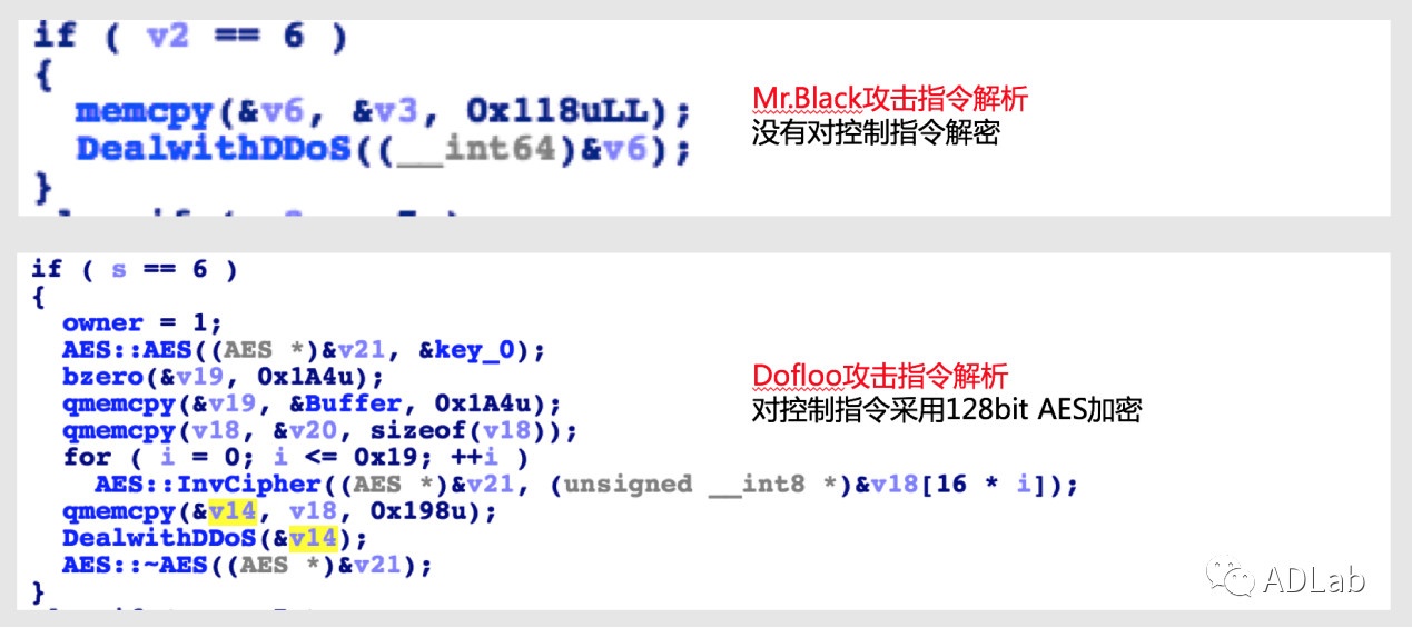 c7c7����ƽ̨(�й���)��¼�������