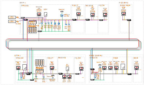 c7c7����ƽ̨(�й���)��¼�������