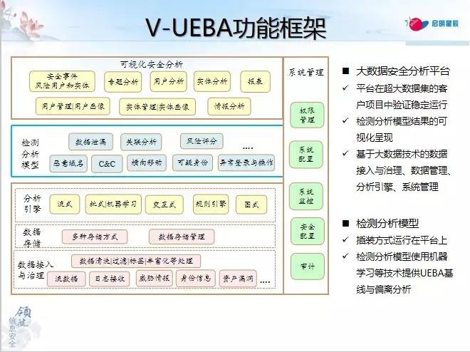 c7c7����ƽ̨(�й���)��¼�������