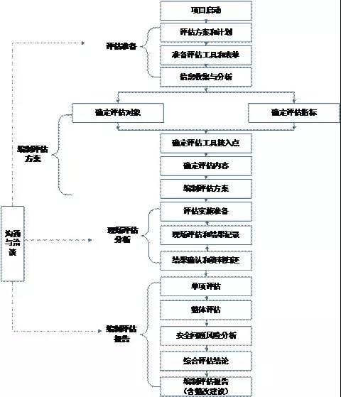 c7c7����ƽ̨(�й���)��¼�������