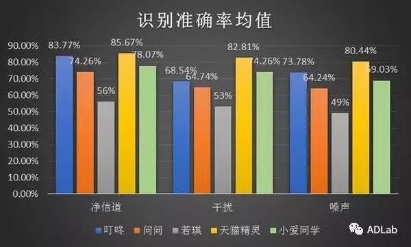 c7c7����ƽ̨(�й���)��¼�������