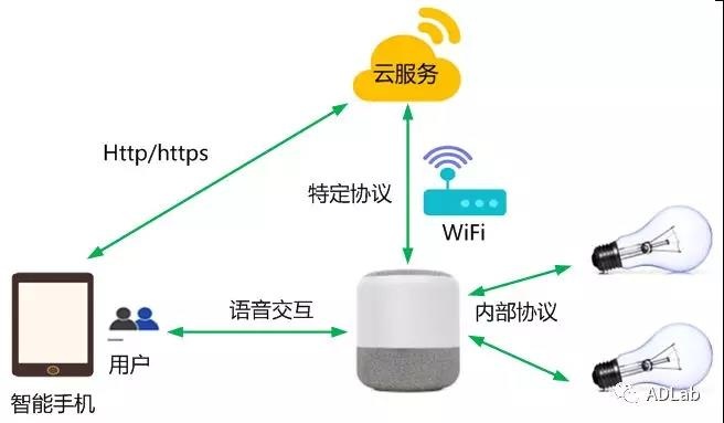 c7c7����ƽ̨(�й���)��¼�������