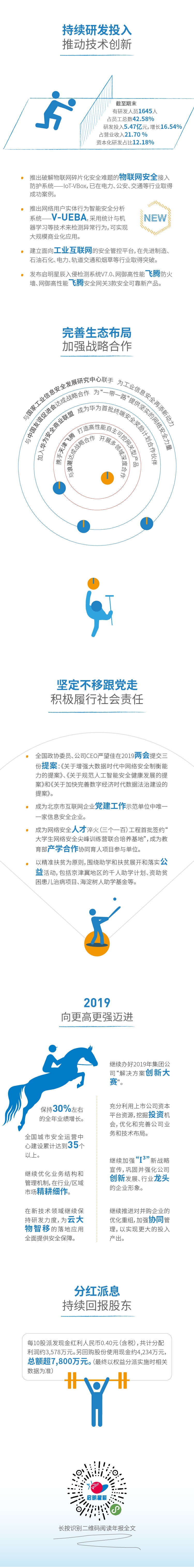 c7c7����ƽ̨(�й���)��¼�������