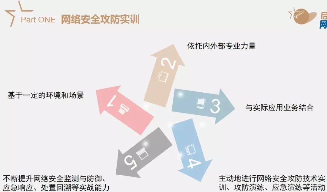 c7c7����ƽ̨(�й���)��¼�������