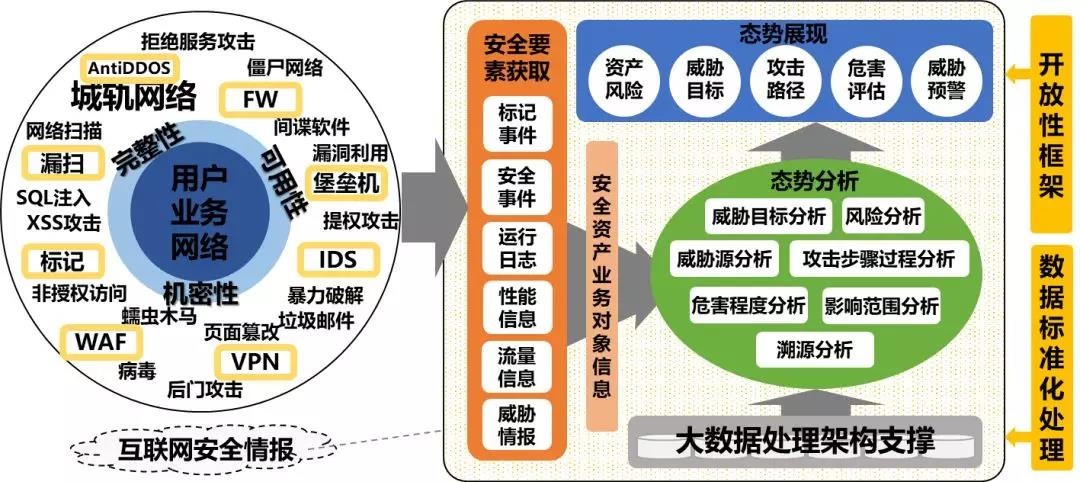 c7c7����ƽ̨(�й���)��¼�������