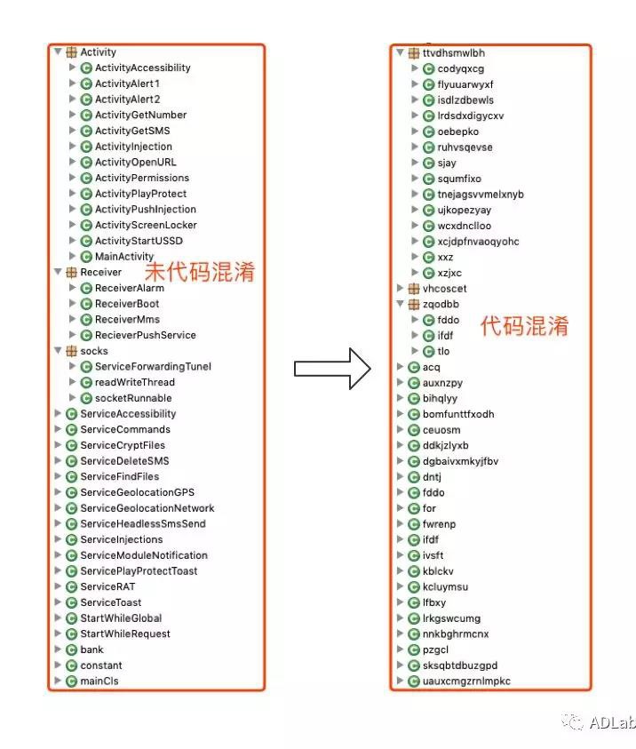 c7c7����ƽ̨(�й���)��¼�������