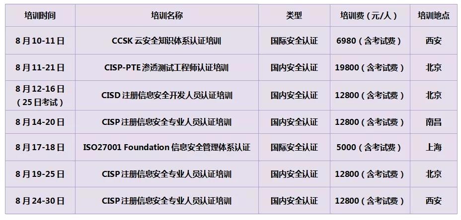 c7c7����ƽ̨(�й���)��¼�������