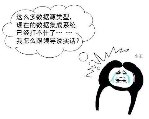 c7c7����ƽ̨(�й���)��¼�������