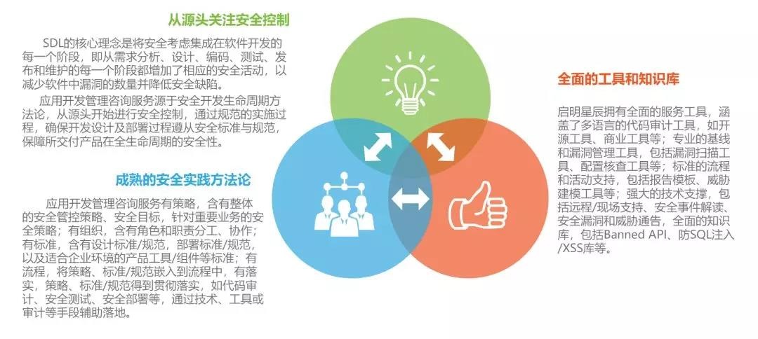 c7c7����ƽ̨(�й���)��¼�������