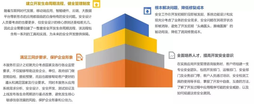 c7c7����ƽ̨(�й���)��¼�������