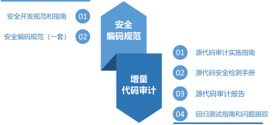 c7c7����ƽ̨(�й���)��¼�������