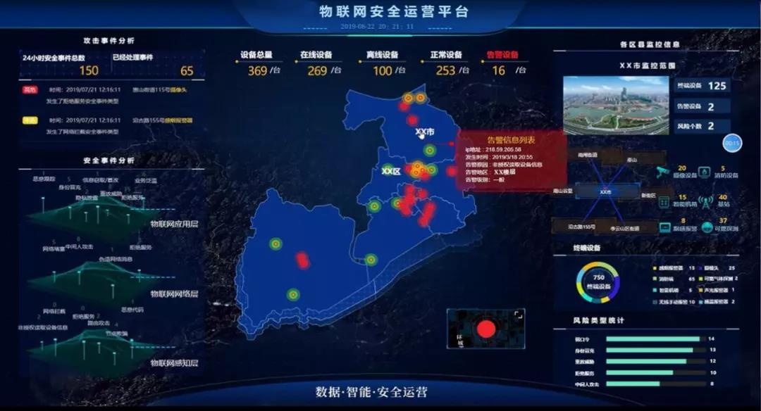 c7c7����ƽ̨(�й���)��¼�������