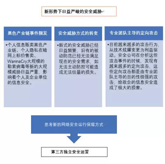 c7c7����ƽ̨(�й���)��¼�������