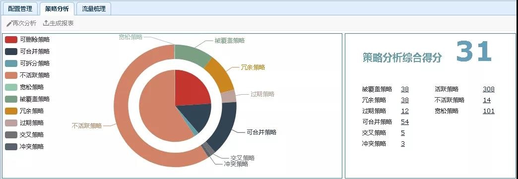 c7c7����ƽ̨(�й���)��¼�������